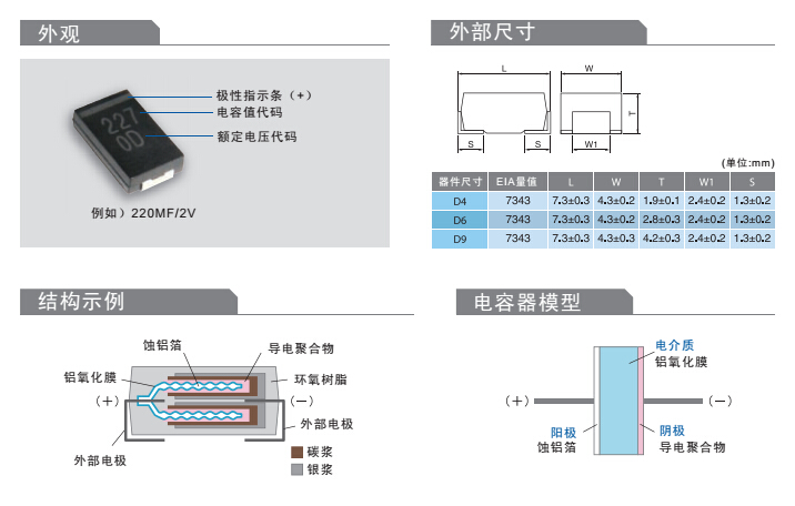 圖片關(guān)鍵詞